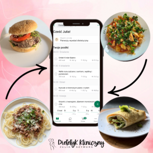 Indywidualny plan dietetyczny - 14 dniowy