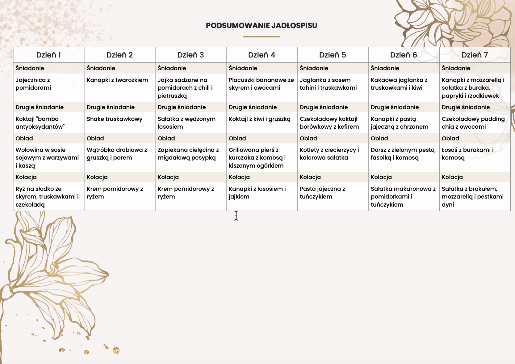Koktajle na podwyższenie poziomu ferrytyny + dieta na podwyższenie żelaza - obrazek 4